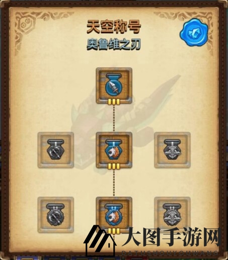 《不思议迷宫》天空称号加点 天空称号选择推荐