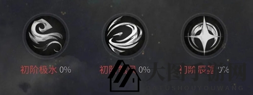 《一念逍遥》红品血脉突破攻略