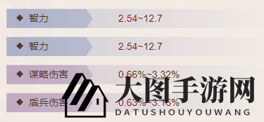 《三国志战棋版》贾湖骨笛属性介绍