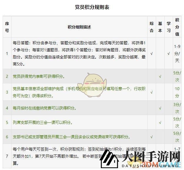 《中邮先锋》积分攻略揭秘：高效获取，快速升级，星辉闪耀