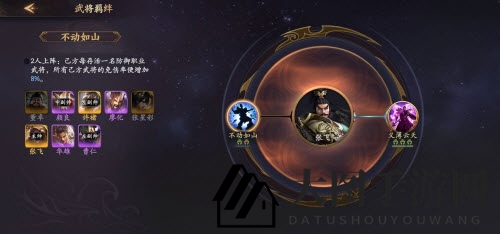 《乱世逐鹿》顶级PVE阵容搭配攻略