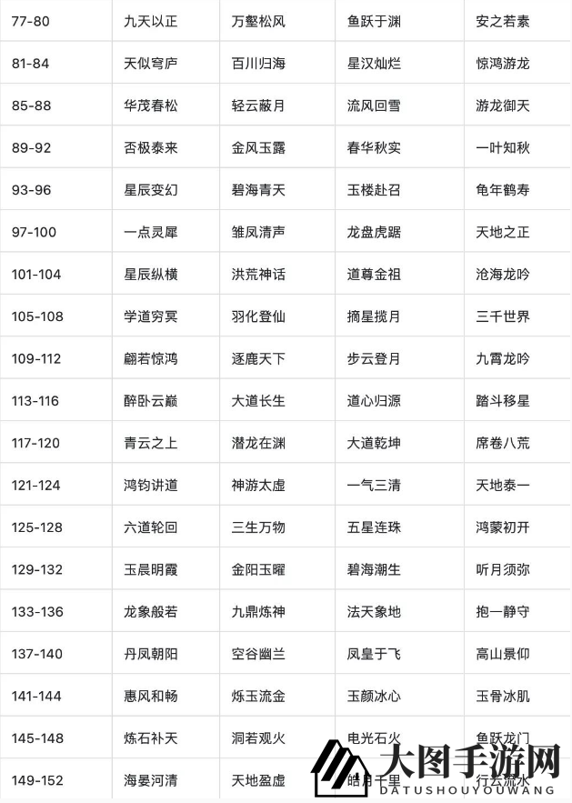 《一念逍遥》异界连接揭秘