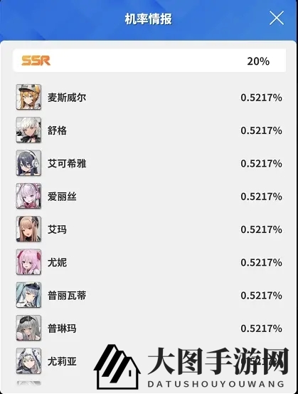 《NIKKE胜利女神》新手入坑指南