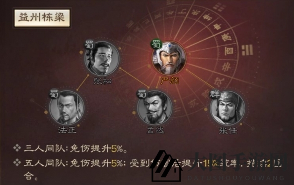 《三国志战棋版》法正属性战法搭配推荐