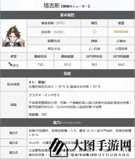 《世界弹射物语》神速哥实力大揭秘