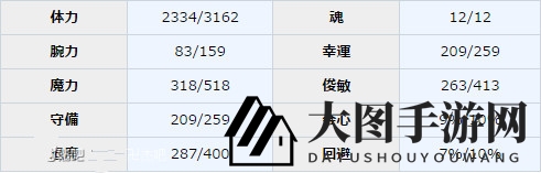 《一血万杰》天照图鉴解析