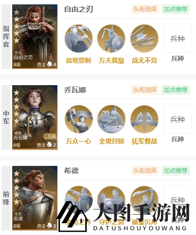 《世界启元》自由之刃英雄队强势阵容攻略