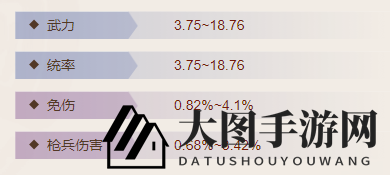 《三国志战棋版》枣木槊属性介绍