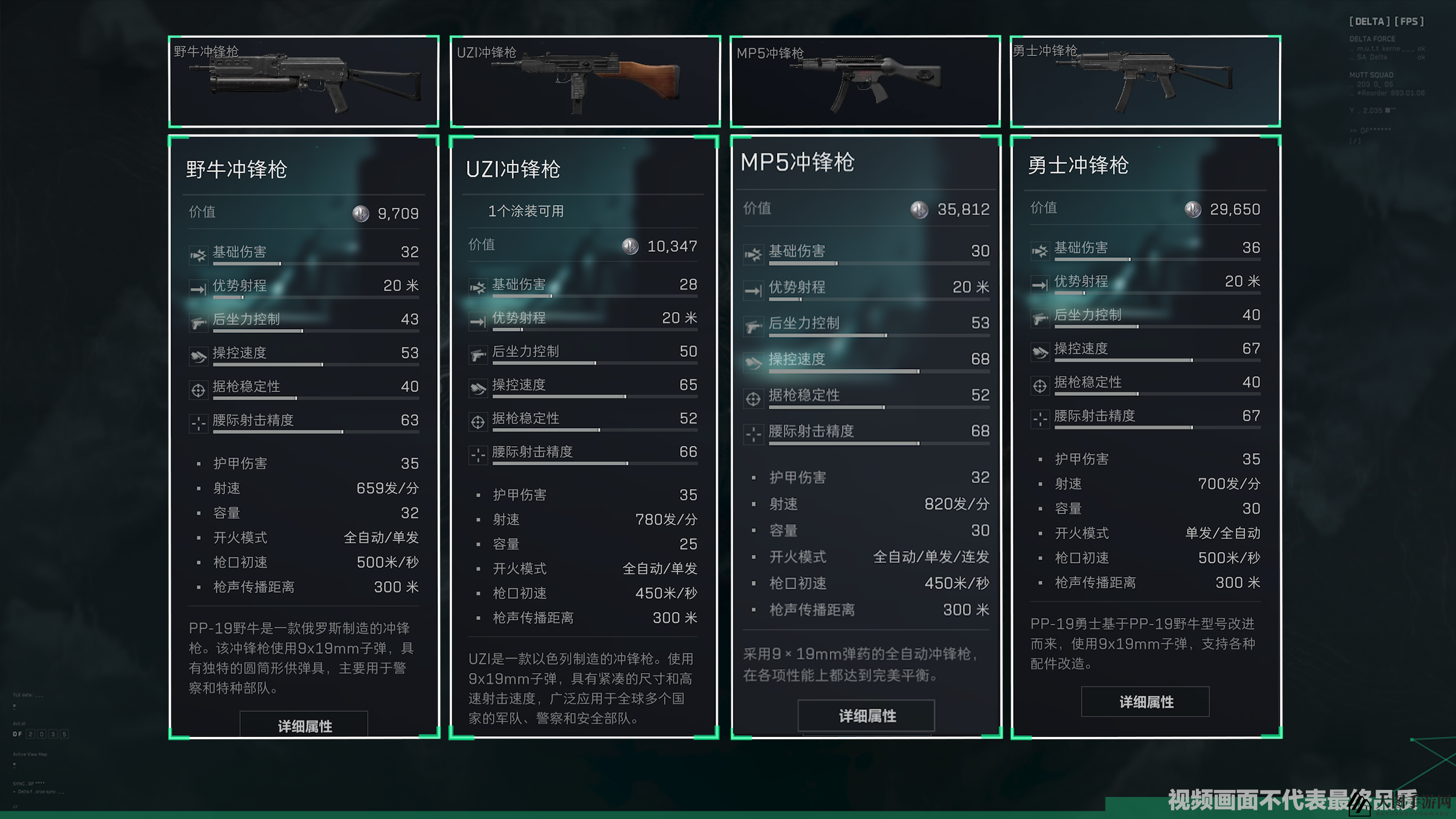 《三角洲行动》9x19mm口径家族武器进阶攻略