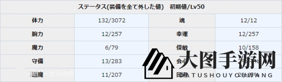 《一血万杰》大和武尊图鉴