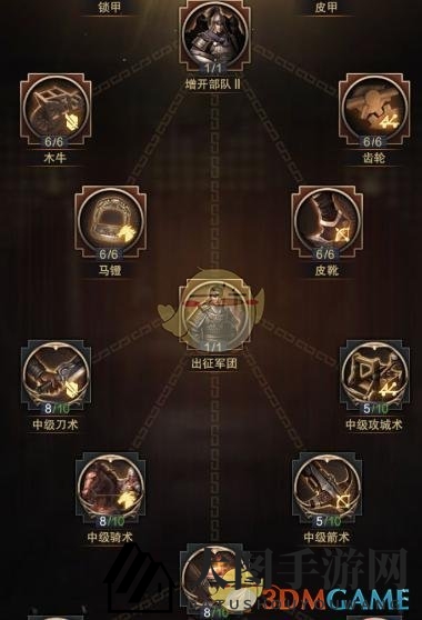 《三国群英传：霸王之业》科技研究技巧