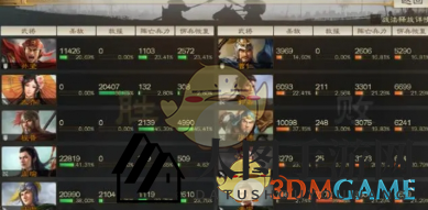 《三国志战棋版》吴国双火烧双盾阵容搭配