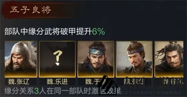 《三国：谋定天下》徐晃培养攻略