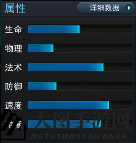 《乱斗西游2》英雄毕月乌图鉴介绍