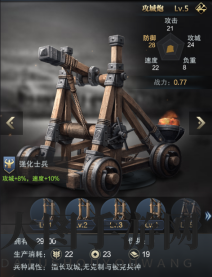 《三国群英传：霸王之业》高级堡垒攻略技巧