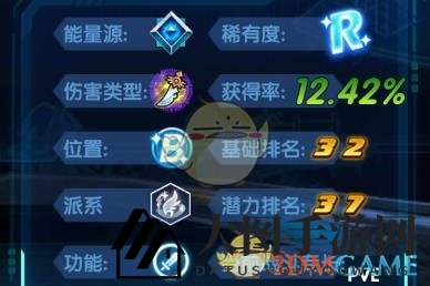 《三国终极觉醒》孟获技能属性图鉴一览