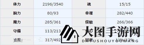 《一血万杰》牛若丸图鉴介绍