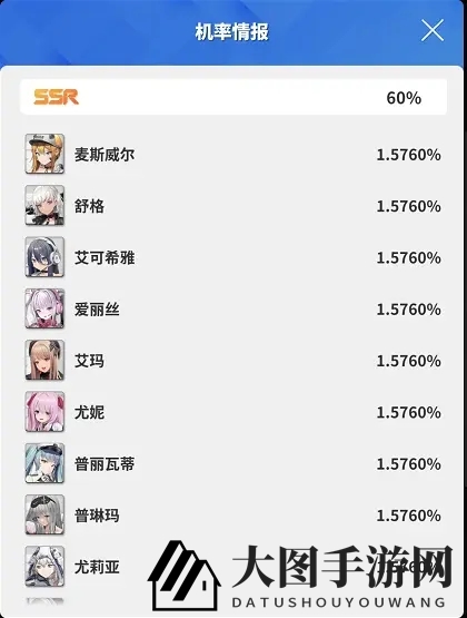 《NIKKE胜利女神》新手入坑指南