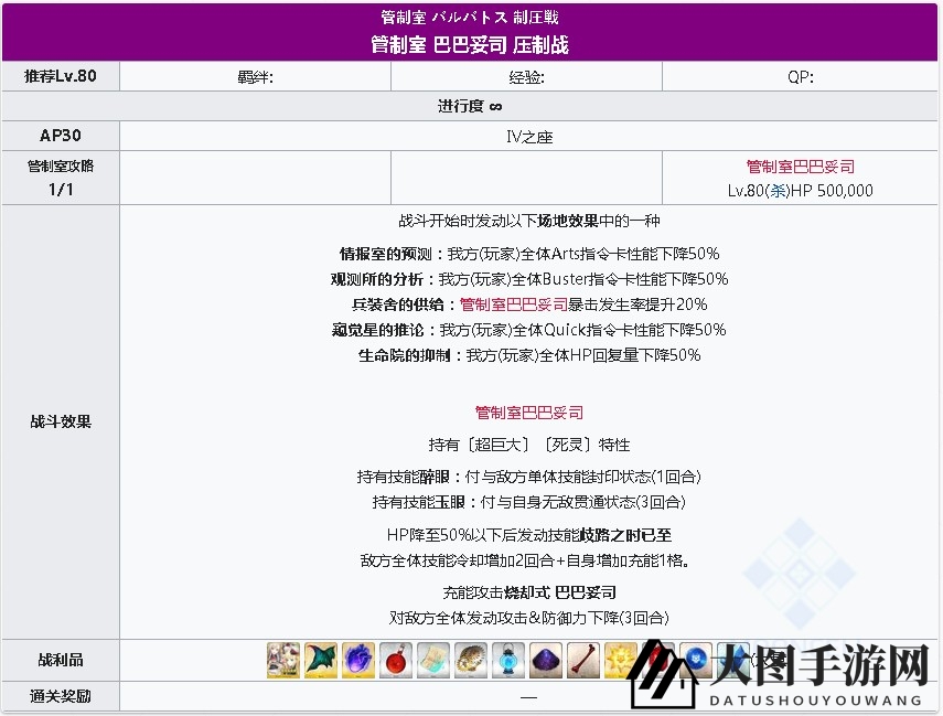 《FGO》淑女莱妮丝事件簿巴巴托斯压制解弱体服阵容速刷攻略
