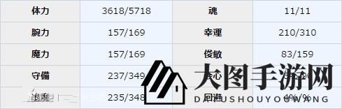 《一血万杰》须佐之男图鉴展示