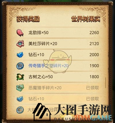 《不思议迷宫》速刷新攻略：揭秘低语之森古树之心副本高效通关技巧