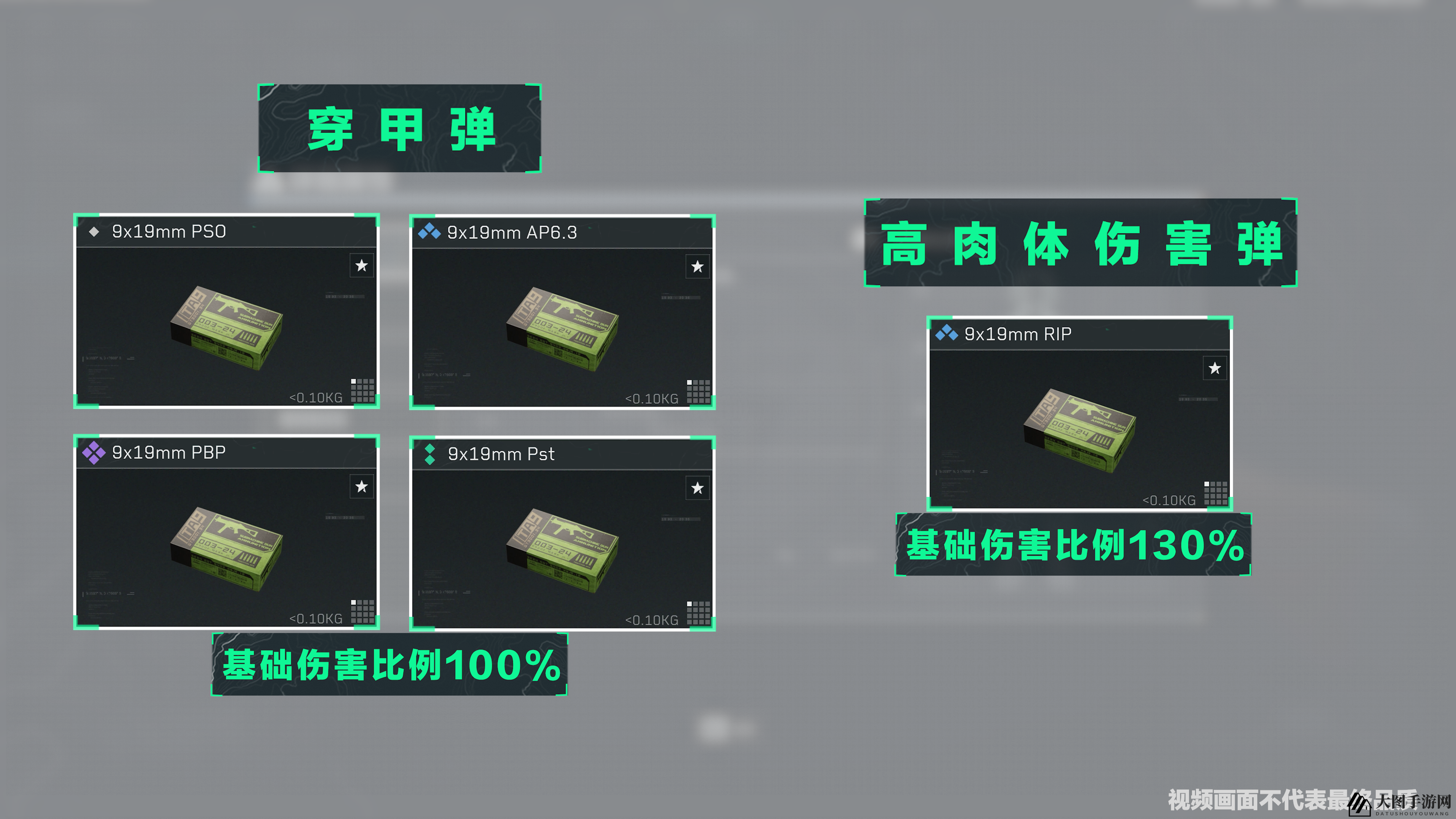 《三角洲行动》9x19mm口径家族武器进阶攻略