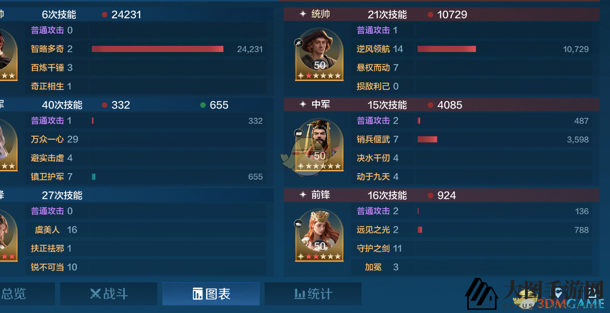 《世界启元》陆贞虞配队玩法攻略