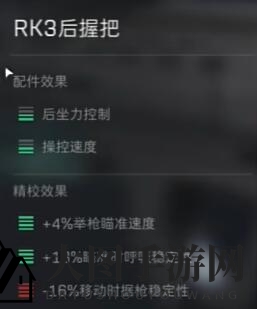 《三角洲行动》AK12配件选择攻略