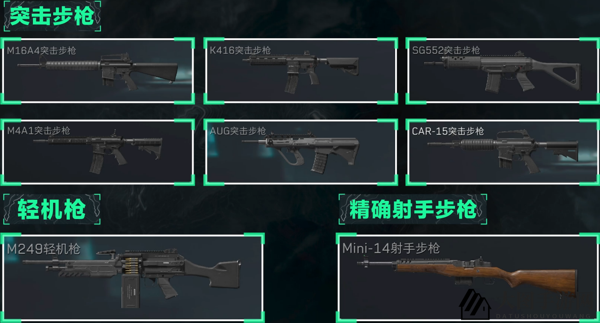 《三角洲行动》5.56x45mm口径家族武器进阶攻略