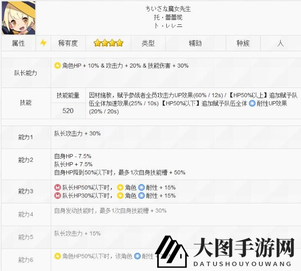 《世界弹射物语》小小魔女老师「托·蕾蕾妮」技能介绍