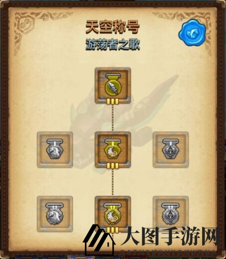 《不思议迷宫》天空称号加点 天空称号选择推荐