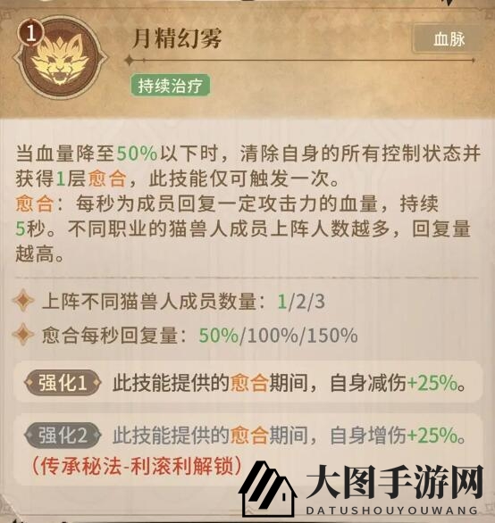 《不朽家族》猫兽人介绍