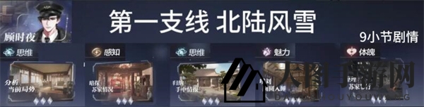 《世界之外》副线任务接取顺序推荐