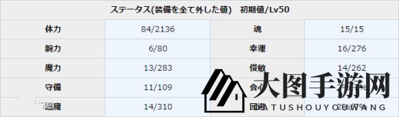《一血万杰》牛若丸图鉴介绍