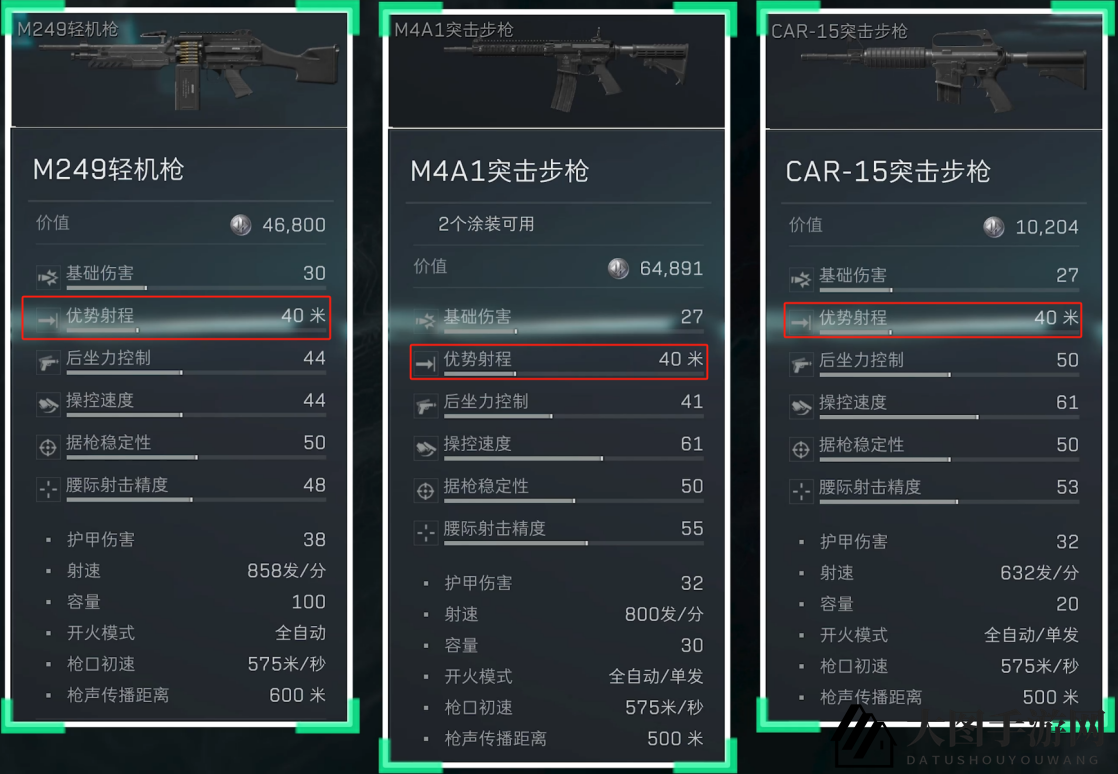 《三角洲行动》5.56x45mm口径家族武器进阶攻略