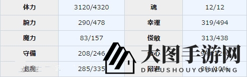 《一血万杰》桃太郎图鉴解析