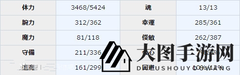 《一血万杰》酒吞童子图鉴