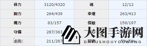 《一血万杰》大和武尊图鉴