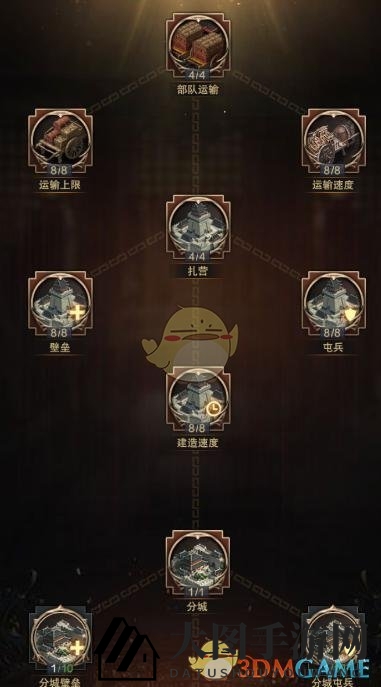 《三国群英传：霸王之业》科技研究技巧