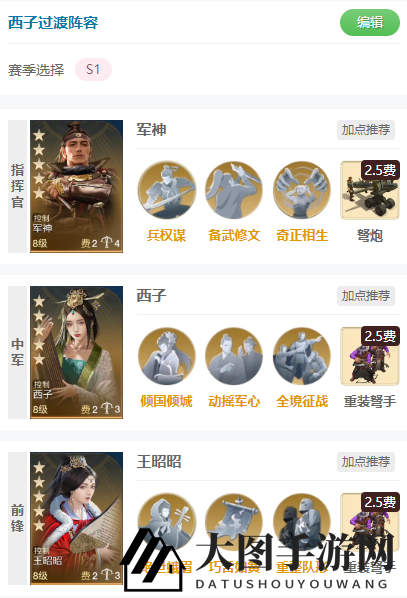 《世界启元》西子+王昭昭混乱智力队阵容大揭秘