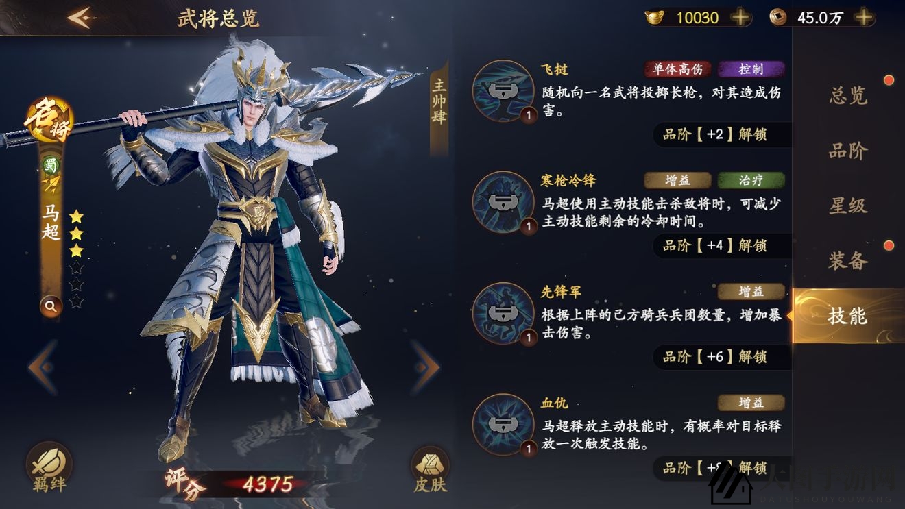 《乱世逐鹿》马超技能解析