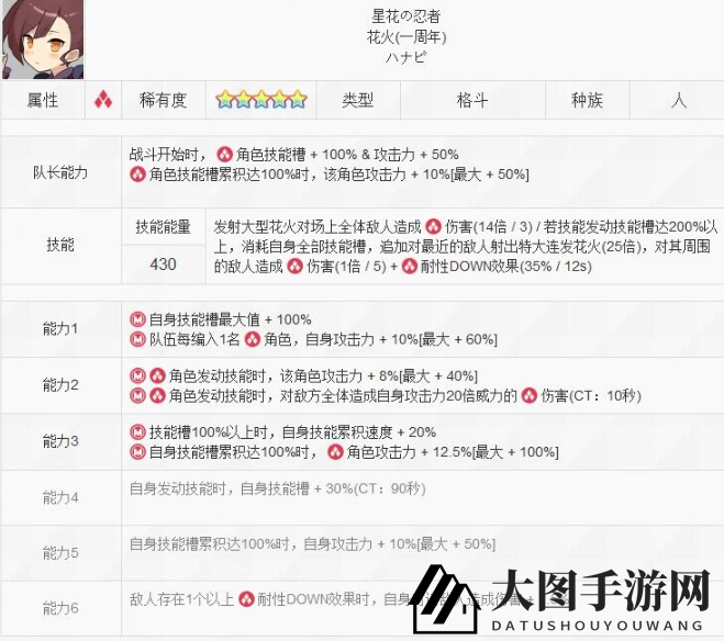 《世界弹射物语》周年庆典限定星忍技能详解