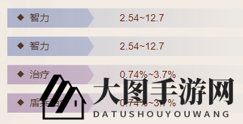 《三国志战棋版》紫檀洞箫属性解析