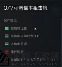 《三角洲行动》M16A4配件选择攻略