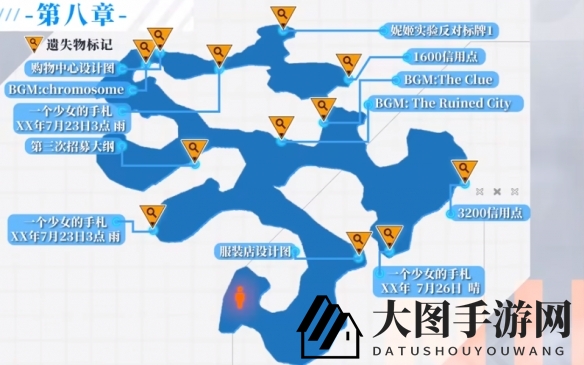 《NIKKE胜利女神》购物中心建造攻略详解