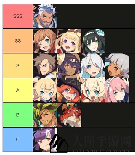 《世界弹射物语》初始角色选择推荐