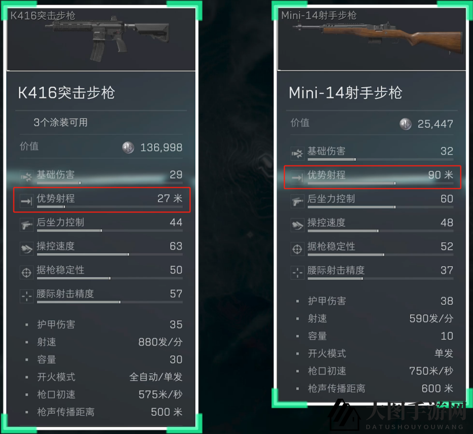 《三角洲行动》5.56x45mm口径家族武器进阶攻略