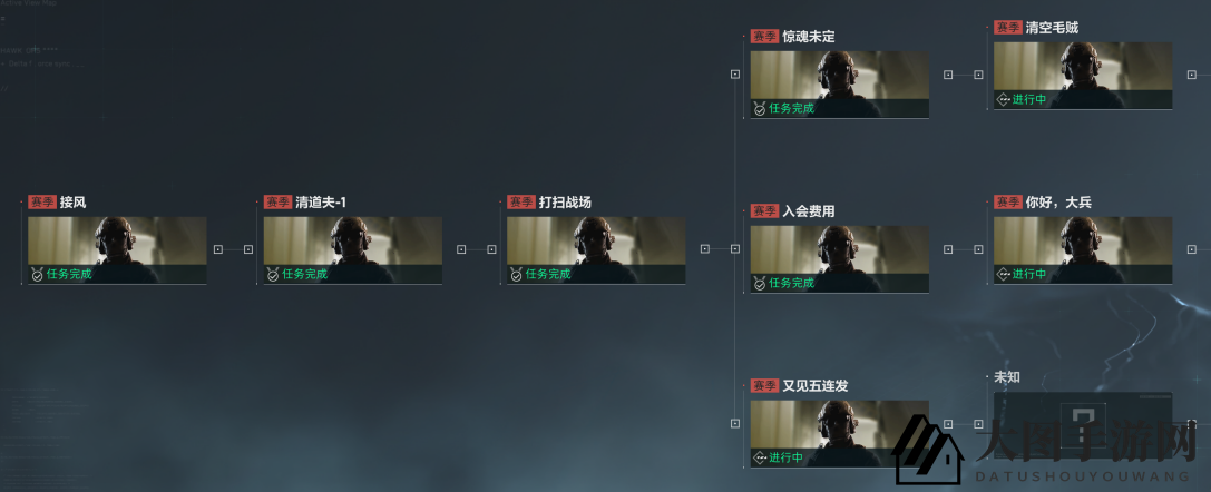 《三角洲行动》赛季挑战概览