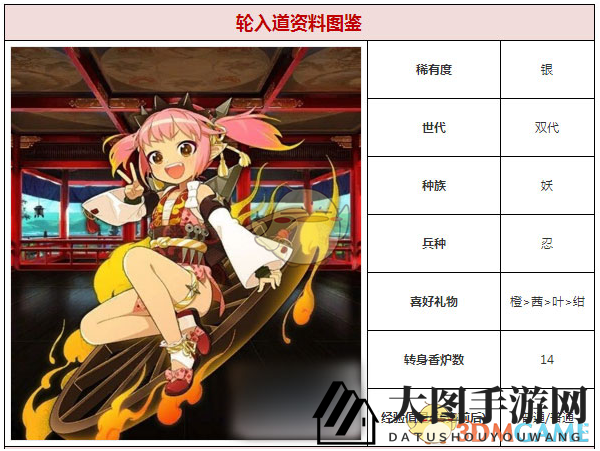 《一血万杰》萝莉英雄深度解析：实战攻略与投资指南