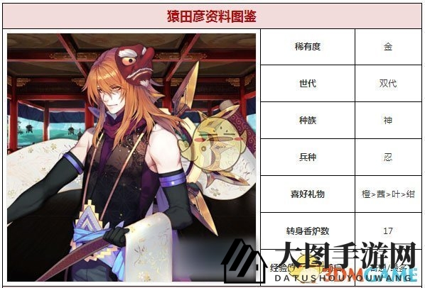 《一血万杰》揭秘硬核肉盾猿田彦：属性技能解析，战场表现惊艳登场